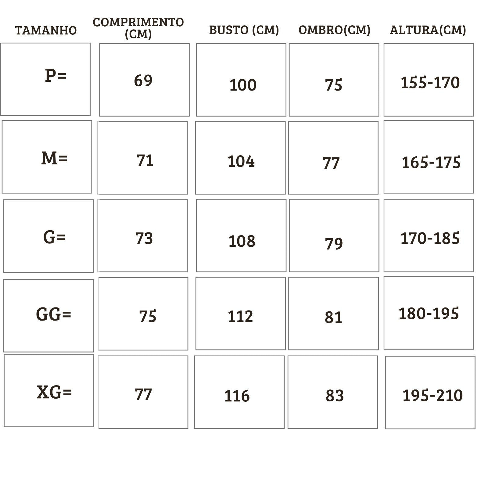Conjunto ACM