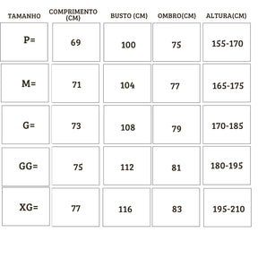 Conjunto ACM